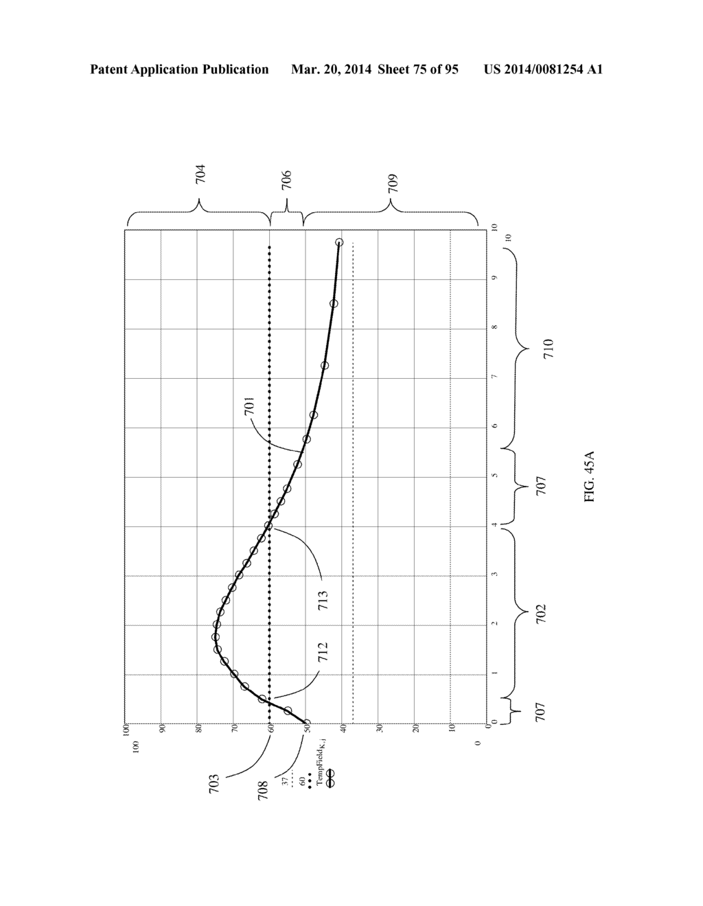 COOLED MICROWAVE DENERVATION - diagram, schematic, and image 76