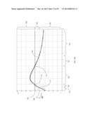 COOLED MICROWAVE DENERVATION diagram and image