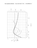 COOLED MICROWAVE DENERVATION diagram and image