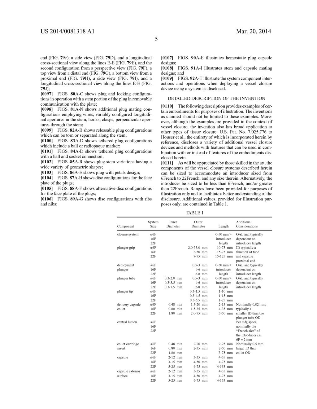 TISSUE CLOSURE DEVICES, DEVICE AND SYSTEMS FOR DELIVERY, KITS AND METHODS     THEREFOR - diagram, schematic, and image 104