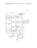 CARDIAC WAVEFORM TEMPLATE CREATION, MAINTENANCE AND USE diagram and image