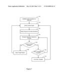 CARDIAC WAVEFORM TEMPLATE CREATION, MAINTENANCE AND USE diagram and image