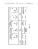 IMPLEMENTING A STAND-UP SEQUENCE USING A LOWER-EXTREMITY PROSTHESIS OR     ORTHOSIS diagram and image