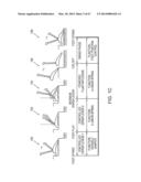 IMPLEMENTING A STAND-UP SEQUENCE USING A LOWER-EXTREMITY PROSTHESIS OR     ORTHOSIS diagram and image