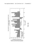 IMPLEMENTING A STAND-UP SEQUENCE USING A LOWER-EXTREMITY PROSTHESIS OR     ORTHOSIS diagram and image