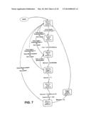 NOVEL ENHANCED METHODS FOR MIMICKING HUMAN GAIT WITH PROSTHETIC KNEE     DEVICES diagram and image