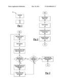 CONTROL SYSTEM AUTO-TUNING diagram and image