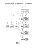 HANDHELD DEVICE WORKOUT COACH SYSTEM diagram and image