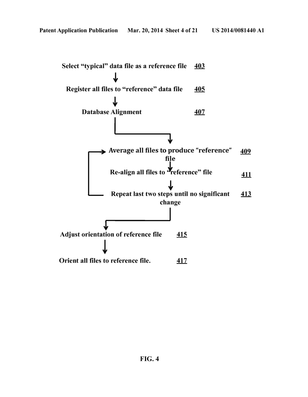 METHOD AND APPARATUS FOR AUTOMATICALLY GENERATING TRIM LINES FOR CRANIAL     REMODELING DEVICES - diagram, schematic, and image 05