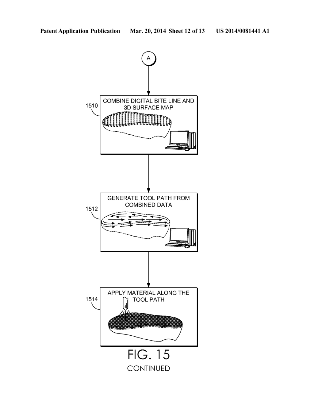 Generation Of Tool Paths For Shoe Assembly - diagram, schematic, and image 13