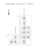 ROBOT APPARATUS diagram and image