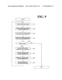 ROBOT APPARATUS diagram and image