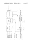 IRRIGATION SYSTEM WITH ET BASED SEASONAL WATERING ADJUSTMENT diagram and image