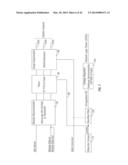 IRRIGATION SYSTEM WITH ET BASED SEASONAL WATERING ADJUSTMENT diagram and image