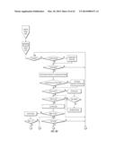 IRRIGATION SYSTEM WITH ET BASED SEASONAL WATERING ADJUSTMENT diagram and image