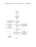 IRRIGATION SYSTEM WITH ET BASED SEASONAL WATERING ADJUSTMENT diagram and image