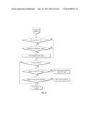 IRRIGATION SYSTEM WITH ET BASED SEASONAL WATERING ADJUSTMENT diagram and image