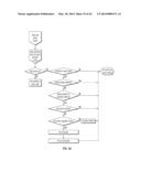 IRRIGATION SYSTEM WITH ET BASED SEASONAL WATERING ADJUSTMENT diagram and image