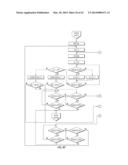 IRRIGATION SYSTEM WITH ET BASED SEASONAL WATERING ADJUSTMENT diagram and image