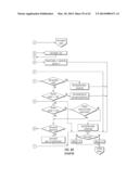 IRRIGATION SYSTEM WITH ET BASED SEASONAL WATERING ADJUSTMENT diagram and image