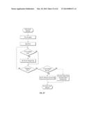 IRRIGATION SYSTEM WITH ET BASED SEASONAL WATERING ADJUSTMENT diagram and image