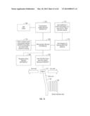 IRRIGATION SYSTEM WITH ET BASED SEASONAL WATERING ADJUSTMENT diagram and image