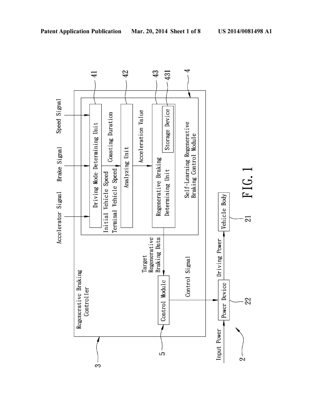 Self-learning Regenerative Braking Control Module, Controller, and Vehicle     Using the Same - diagram, schematic, and image 02