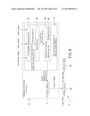 Self-learning Regenerative Braking Control Module, Controller, and Vehicle     Using the Same diagram and image