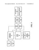 Autonomous Hull Navigation diagram and image