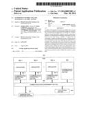 Automotive  Control Unit and Automotive Control System diagram and image