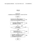 Automotive  Control Unit and Automotive Control System diagram and image