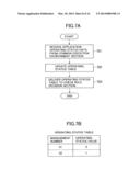 Automotive  Control Unit and Automotive Control System diagram and image