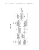 Automotive  Control Unit and Automotive Control System diagram and image