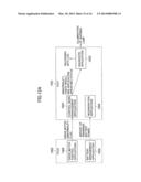 Automotive  Control Unit and Automotive Control System diagram and image