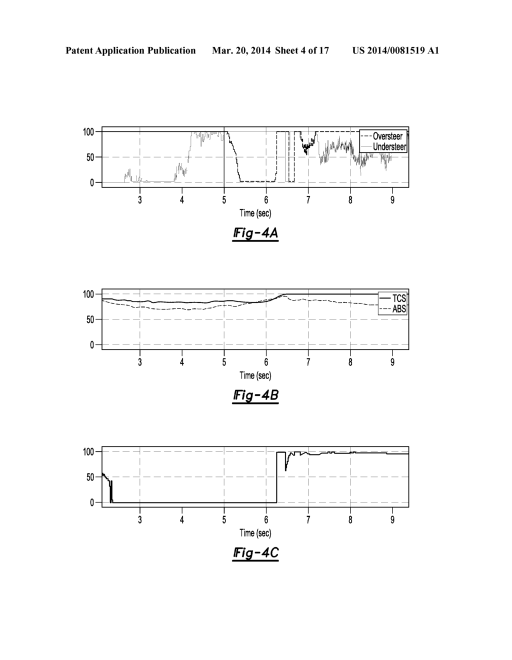 SYSTEMS AND METHODS FOR SCHEDULING DRIVER INTERFACE TASKS BASED ON DRIVER     WORKLOAD - diagram, schematic, and image 05