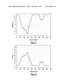 SYSTEMS AND METHODS FOR SCHEDULING DRIVER INTERFACE TASKS BASED ON DRIVER     WORKLOAD diagram and image