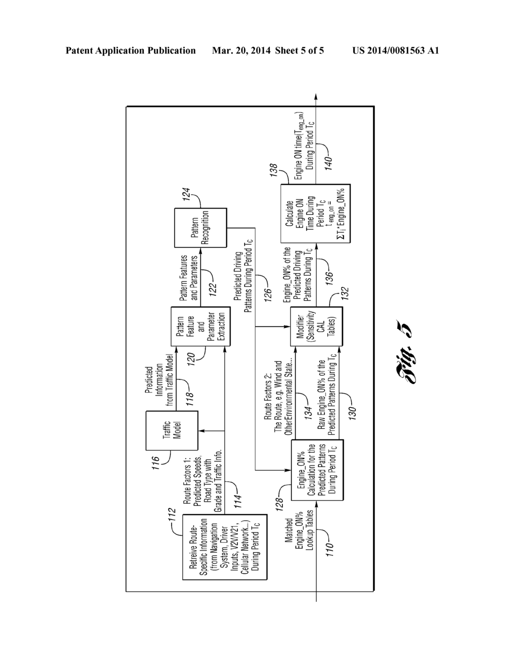 ENGINE-ON TIME PREDICTOR FOR AFTERTREATMENT SCHEDULING FOR A VEHICLE - diagram, schematic, and image 06