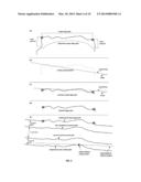 COMPUTER-IMPLEMENTED METHOD AND SYSTEM FOR GENERATING SWATH COVERAGE     PATTERNS FOR POLYGONAL AND PSEUDO-POLYGONAL SHAPED FIELDS diagram and image