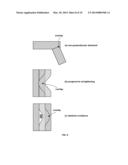 COMPUTER-IMPLEMENTED METHOD AND SYSTEM FOR GENERATING SWATH COVERAGE     PATTERNS FOR POLYGONAL AND PSEUDO-POLYGONAL SHAPED FIELDS diagram and image