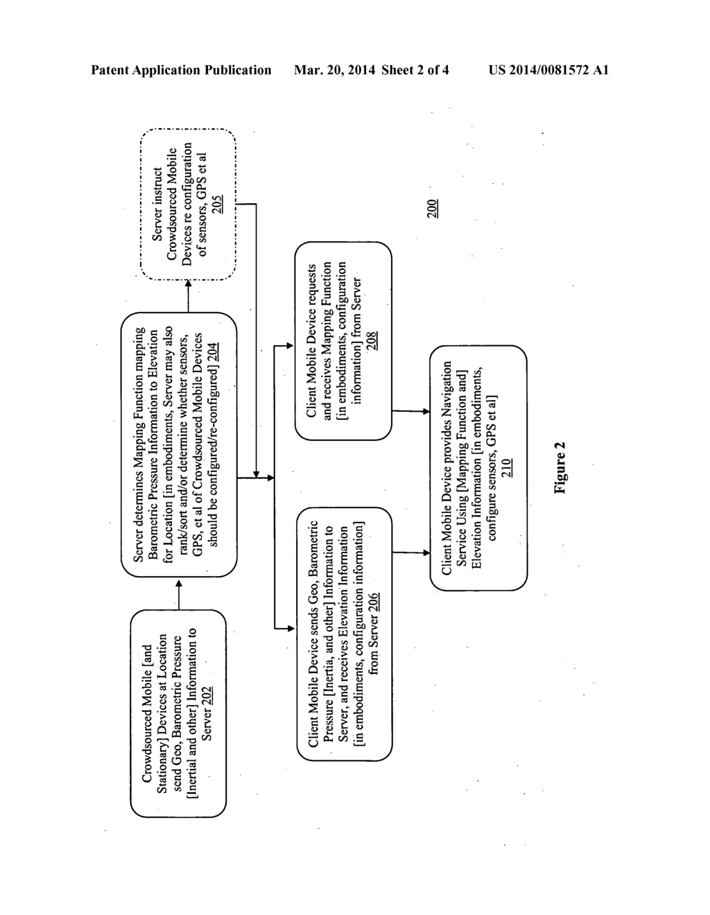 PROVISION OF NAVIGATION SERVICE INCLUDING REPORTING OF ELEVATION     INFORMATION AND/OR VERTICAL GUIDANCE - diagram, schematic, and image 03