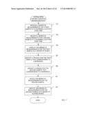 SOFTWARE FOR THE DISPLAY OF CHROMATOGRAPHIC SEPARATION DATA diagram and image