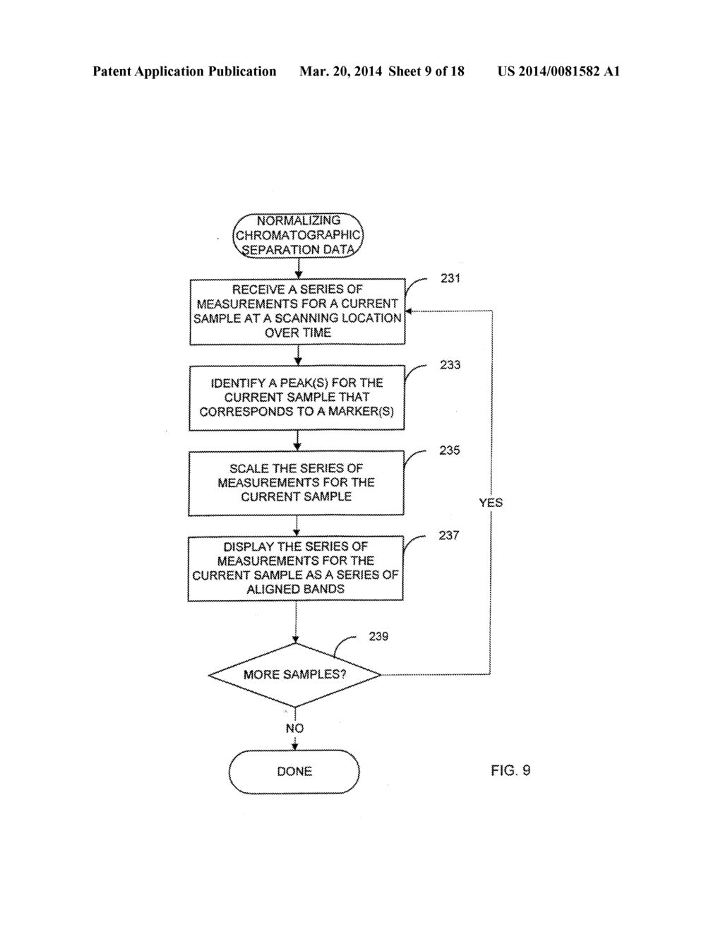 SOFTWARE FOR THE DISPLAY OF CHROMATOGRAPHIC SEPARATION DATA - diagram, schematic, and image 10