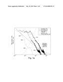 GRAVITY GRADIOMETER SURVEY TECHNIQUES diagram and image