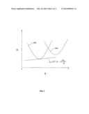 Thermodynamic Phase Equilibrium Analysis Based On a Reduced Composition     Domain diagram and image