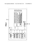 INFORMATION DISPLAY CONTROL APPARATUS, INFORMATION DISPLAY CONTROL METHOD,     INFORMATION DISPLAY CONTROL SYSTEM, AND RECORDING MEDIUM ON WHICH     INFORMATION DISPLAY CONTROL PROGRAM IS RECORDED diagram and image