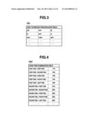 INFORMATION DISPLAY CONTROL APPARATUS, INFORMATION DISPLAY CONTROL METHOD,     INFORMATION DISPLAY CONTROL SYSTEM, AND RECORDING MEDIUM ON WHICH     INFORMATION DISPLAY CONTROL PROGRAM IS RECORDED diagram and image