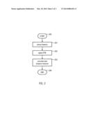 CUT AND PASTE SPOOFING DETECTION USING DYNAMIC TIME WARPING diagram and image