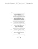 Method for Managing Long-Term Care Facilities diagram and image