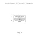 Method for Managing Long-Term Care Facilities diagram and image