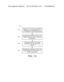 Method for Managing Long-Term Care Facilities diagram and image